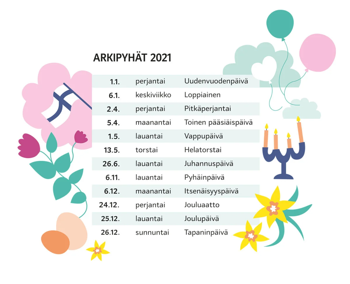 Työehtosopimuksen arvo on tuhansia euroja vuodessa