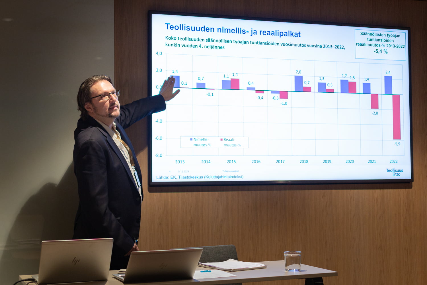 ”Nyt olisi syytä katsoa ostovoimaakin”